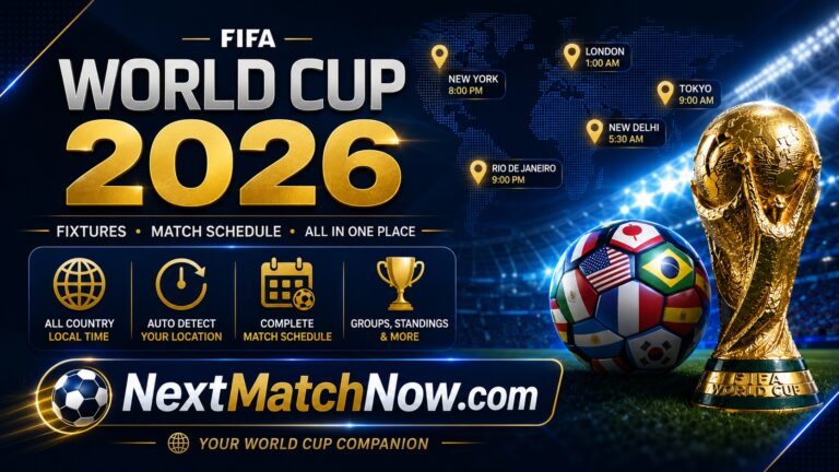 FIFA World Cup 2026 Fixture Schedule and News Updates